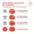 Royal Canin Veterinary Canine Glycobalance Small Dog Royal Canin Veterinary Canine Glycobalance Small Dog
