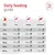 Royal Canin Veterinary Canine Glycobalance Low Carbohydrate Loaf - 12 x 410g