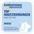 hundkatzemaus Das Haustiermagazin: Top Haustiermarken, Snacks für Hunde. Rocco. Umfrage unter Haustierbesitzern, Quelle: Statista, gültig bis Oktober 2024.