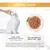 Feeding guide: feed 3 cans throughout the day in at least 2 separate meals for an average adult cat of 4kg. Fresh clean drinking water should always be available.