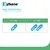 Zylkene Calming Supplement for Medium Dogs 10 - 30 kg - 20 Capsules Zylkene Calming Supplement for Medium Dogs 10 - 30 kg - 20 Capsules