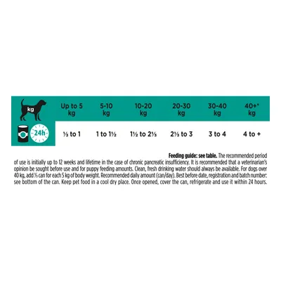 PURINA PRO PLAN Veterinary Diets Canine EN Gastrointestinal Mousse PURINA PRO PLAN Veterinary Diets Canine EN Gastrointestinal Mousse