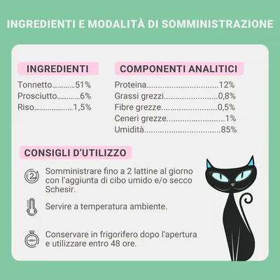 Ingredienti: tonnetto 51 %, prosciutto 6 %, riso 1,5 %. Componenti analitici: proteina 12 %, grassi grezzi 0,8 %, fibre grezze 0,5 %, ceneri grezze 1 %, umidità 85 %. Consigli d’uso inclusi.