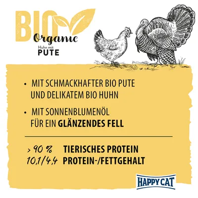 Texte en allemand : Bio Organic Huhn mit Pute, Happy Cat. >90 % tierisches Protein, 10,1/4,4 Protein-/Fettgehalt. Illustrations de poule et dinde.