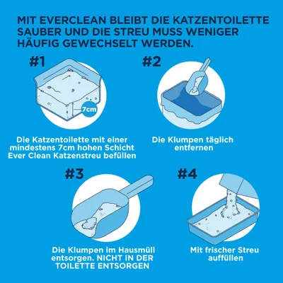 Ever Clean® Fast Acting Odour Control Klumpstreu