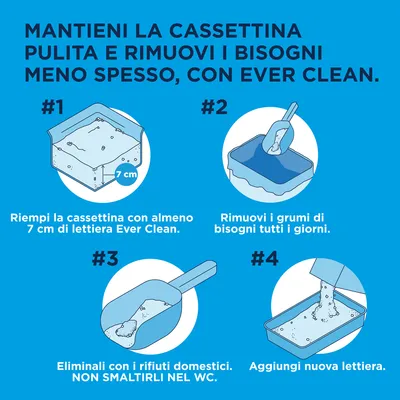 Lettiera agglomerante Ever Clean® Extra Strong - Profumo di fresco