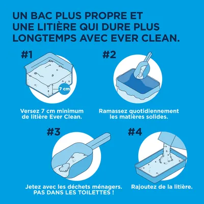 Ever Clean® Total Cover Litière agglomérante - Sans parfum