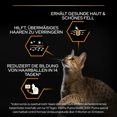 Texte en allemand : réduit la formation de boules de poils en 14 jours, aide à réduire la perte excessive de poils, maintient une peau saine et un beau pelage. Chat tigré visible.
