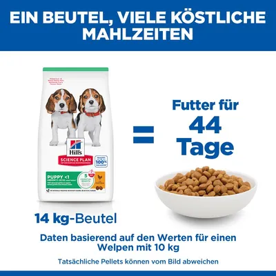 Hill's Science Plan Puppy <1 Medium mit Huhn