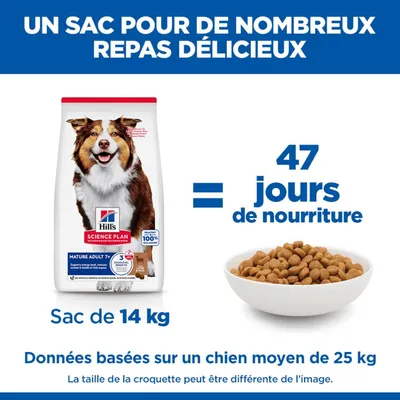 Hill's Science Plan Mature Adulte 7+ Croquettes, sac de 14 kg, suffit pour 47 jours d'alimentation pour un chien de 25 kg. Informations basées sur une consommation moyenne. Hill's Science Plan Mature Adulte 7+ Croquettes, sac de 14 kg, suffit pour 47 jours d'alimentation pour un chien de 25 kg. Informations basées sur une consommation moyenne.
