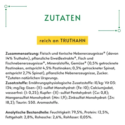 Zutatenliste: reich an Truthahn, Fleisch und tierische Nebenerzeugnisse (14% Truthahn), pflanzliche Eiweissextrakte, Gemüse, Zusatzstoffe wie Vitamine und Mineralien. Feuchtigkeit 79,5%.