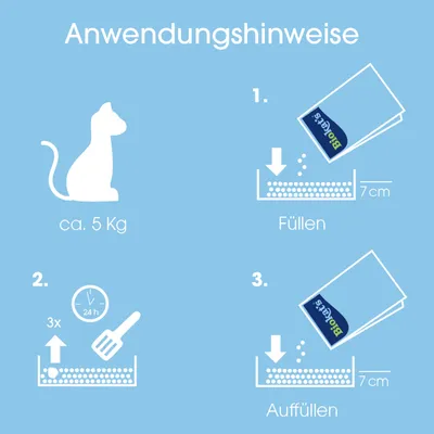 Anwendungshinweise für Biokat's Katzenstreu: 1. Streu bis 7 cm auffüllen, 2. Täglich 3-mal reinigen, 3. Streu nachfüllen. Geeignet für Katzen mit ca. 5 kg Gewicht.