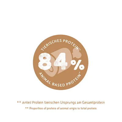 84% tierisches Protein. Anteil Protein tierischen Ursprungs am Gesamtprotein. 84% tierisches Protein. Anteil Protein tierischen Ursprungs am Gesamtprotein.