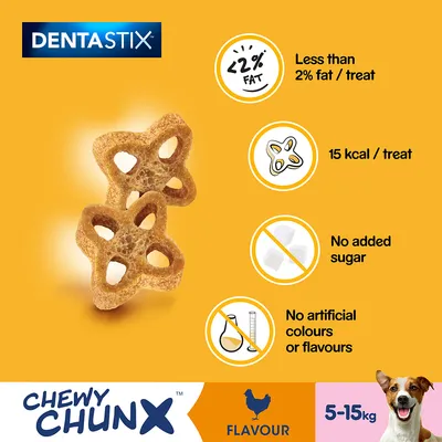Pedigree Dentastix Chewy Chunx