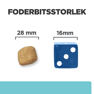Foderbitsstorlek: foderbit 28 mm bredvid en blå tärning på 16 mm för storleksjämförelse. Text: FODERBITSSTORLEK, 28 mm, 16 mm.