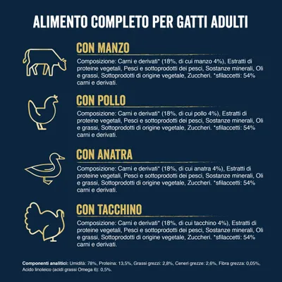 Fai scorta! Felix Sfilaccetti Rustici in Buste 24 x 80 g