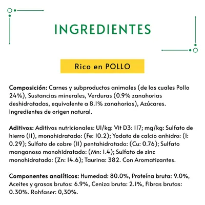 Ingredientes: rico en pollo. Carnes y subproductos animales (pollo 24%), minerales, verduras (0,9% zanahorias deshidratadas), azúcares. Humedad 80%, proteína bruta 9%, grasas 6,9%.