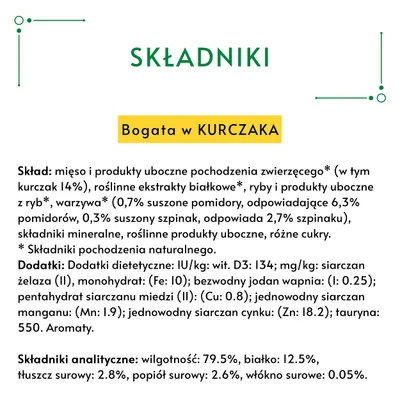 Składniki: bogata w kurczaka. Skład: mięso i produkty uboczne pochodzenia zwierzęcego (kurczak 14%), roślinne ekstrakty białkowe, ryby, warzywa, składniki mineralne, cukry. Wilgotność 79,5%.