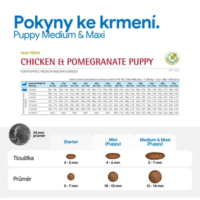 Tabulka krmení pro N&D Prime Chicken & Pomegranate Puppy Medium & Maxi, údaje o množství krmiva podle hmotnosti a věku, porovnání velikostí a tloušťky kroket. Tabulka krmení pro N&D Prime Chicken & Pomegranate Puppy Medium & Maxi, údaje o množství krmiva podle hmotnosti a věku, porovnání velikostí a tloušťky kroket.