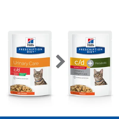 Hill's Prescription Diet Urinary Care c/d met kip verpakking naast nieuwe verpakking: c/d + Metabolic Urinary Stress Urinary + Weight Care Chicken. Beide tonen kat en brokjes.