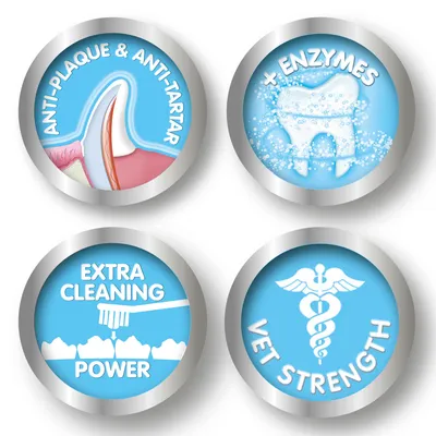 Anti-plaque and anti-tartar, plus enzymes, extra cleaning power, vet strength. Four icons highlight dental care features.