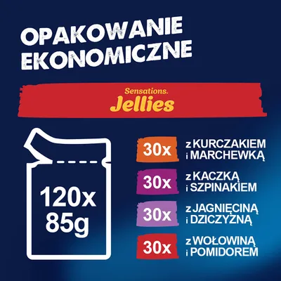 Sensations Jellies, 120 x 85 g. 30 x z kurczakiem i marchewką, 30 x z kaczką i szpinakiem, 30 x z jagnięciną i dziczyzną, 30 x z wołowiną i pomidorem.