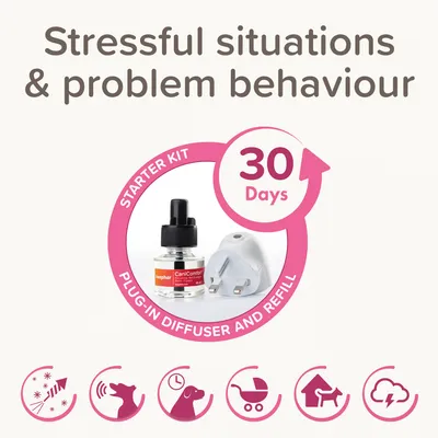 Plug-in diffuser and refill starter kit for stressful situations and problem behaviour, lasts 30 days. Icons show use during fireworks, barking, alone time, new baby, moving home, storms.