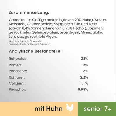 Sastav i analitički sastojci na njemačkom: sirovi proteini 38 %, sirove masti 13 %, sirov pepeo 8 %, sirova vlakna 3,2 %, kalcij 1,1 %, fosfor 0,98 %. mit Huhn, senior 7+.
