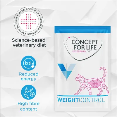 CONCEPT FOR LIFE VETERINARY DIET WEIGHT CONTROL, dieta veterinaria con energia ridotta e alto contenuto di fibre. Sviluppato con esperti veterinari e nutrizionisti. Testo in inglese.