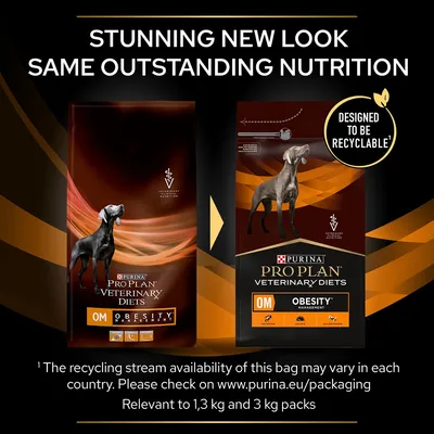Image shows new and old packaging for Purina Pro Plan Veterinary Diets OM Obesity Management, highlighting a new recyclable design with the message: Stunning new look, same outstanding nutrition.