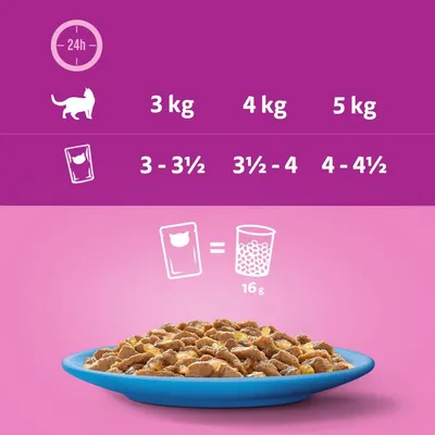 Pokyny ke krmení kočky podle hmotnosti: 3 kg – 3 až 3½ kapsičky, 4 kg – 3½ až 4 kapsičky, 5 kg – 4 až 4½ kapsičky denně. 1 kapsička = 16 g suchého krmiva.