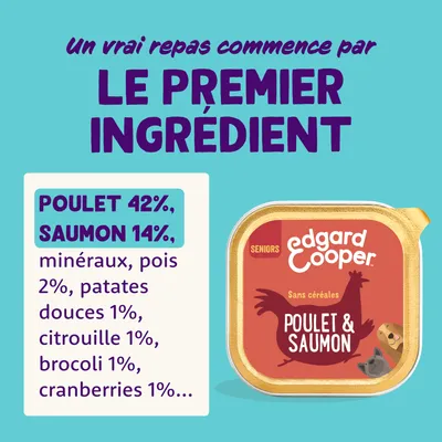 edgard cooper Poulet & Saumon Seniors, sans céréales. Ingrédients visibles : poulet 42 %, saumon 14 %, minéraux, pois 2 %, patates douces 1 %, citrouille 1 %, brocoli 1 %, cranberries 1 %