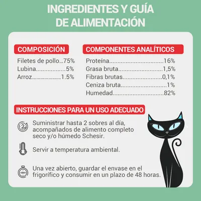 Composición: filetes de pollo 75 %, lubina 5 %, arroz 1,5 %. Proteína 16 %, grasa bruta 1,5 %, fibras brutas 0,1 %, ceniza bruta 1 %, humedad 82 %. Instrucciones de uso incluidas.