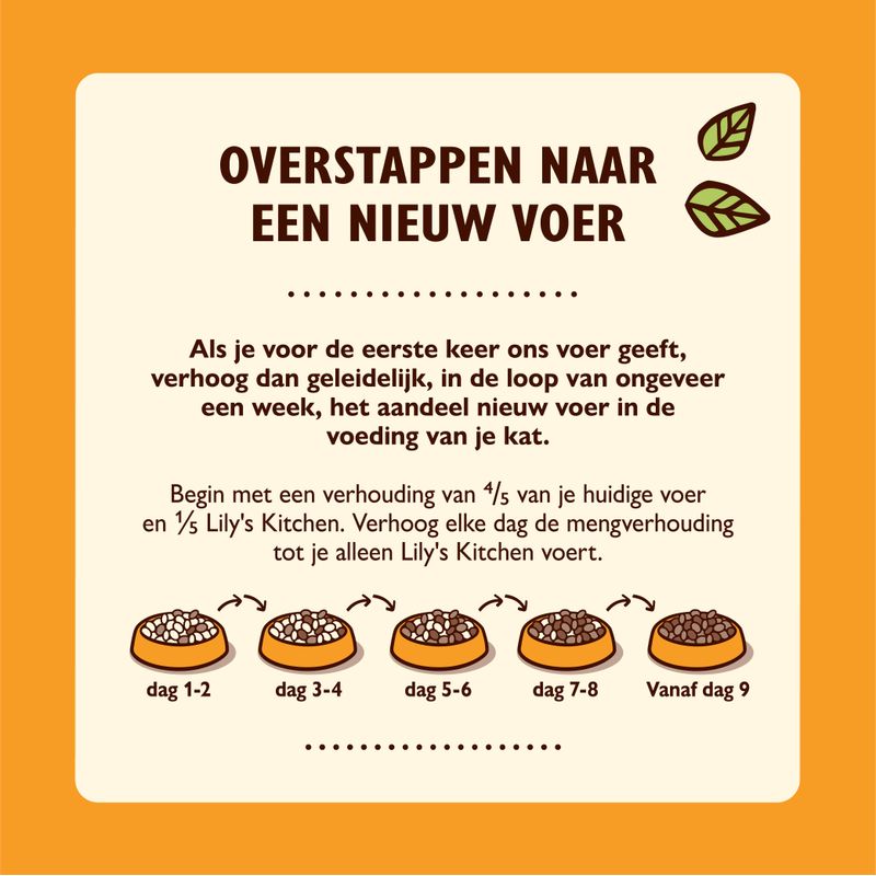 Overstappen naar een nieuw voer: geleidelijke overgang in 9 dagen, start met 4/5 huidig voer en 1/5 Lily's Kitchen, dagelijks verhogen tot alleen Lily's Kitchen vanaf dag 9.