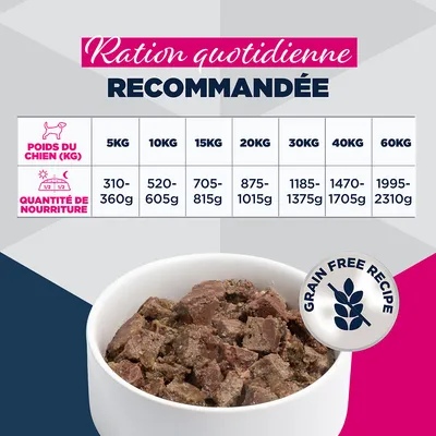Eukanuba Special Care Adulte Mono-Protéine à l’agneau Eukanuba Special Care Adulte Mono-Protéine à l’agneau
