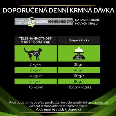Tabuľka odporúčanej dennej kŕmnej dávky pre dospelé mačky: 2 kg – 30 g, 3 kg – 45 g, 4 kg – 60 g, 5 kg – 80 g, nad 5 kg +15 g na kg. Voda musí byť vždy k dispozícii.