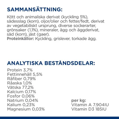 Sammansättning: kött och animaliska derivat (kyckling 5 %), sädesslag (korn), oljor/fetter, grönsaker (1,1 %), mineraler. Analytiska beståndsdelar: protein 3,7 %, fett 5,5 %, vätska 77,2 %.