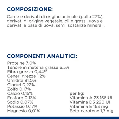 Composizione: carne e derivati animali (pollo 27%), vegetali, oli, grassi, uova, semi, minerali. Componenti analitici: proteine 7%, grassi 6,5%, umidità 81%, vitamine A, D3, E, beta-carotene.