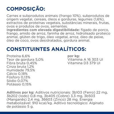 Composição: carnes e subprodutos animais (frango 10%), cereais, óleos, legumes (1,6%), minerais, frutas, ovos. Proteína 6,6 %, gordura 5 %, humidade 79,5 %. Vitaminas A e D3 por kg.