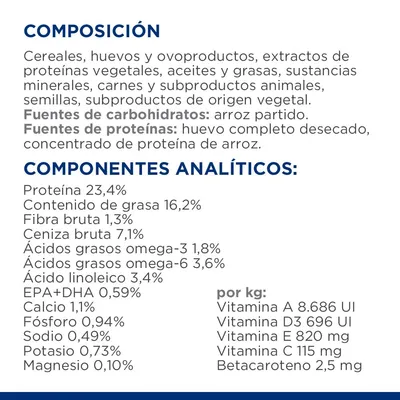 Composición: cereales, huevos, extractos de proteínas vegetales, aceites, carnes, semillas. Componentes analíticos: proteína 23,4 %, grasa 16,2 %, fibra 1,3 %, vitaminas A, D3, E, C.