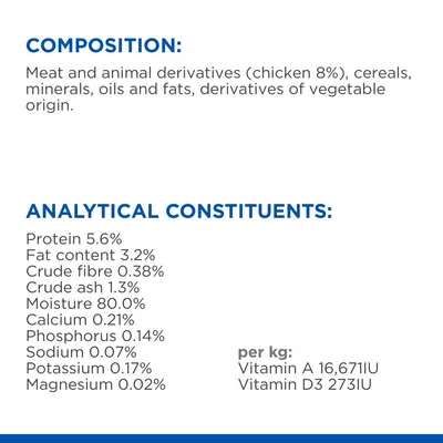 Composition: meat and animal derivatives (chicken 8%), cereals, minerals, oils and fats, vegetable derivatives. Analytical constituents: protein 5.6%, fat 3.2%, moisture 80%, vitamins A and D3.