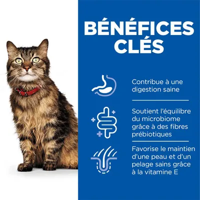 BÉNÉFICES CLÉS : Contribue à une digestion saine, soutient l’équilibre du microbiome grâce à des fibres prébiotiques, favorise le maintien d’une peau et d’un pelage sains grâce à la vitamine E.