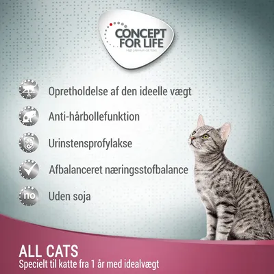 CONCEPT FOR LIFE. Opretholdelse af den ideelle vægt, anti-hårbollefunktion, urinstensprofylakse, afbalanceret næringsstofbalance, uden soja. ALL CATS til katte fra 1 år med idealvægt.