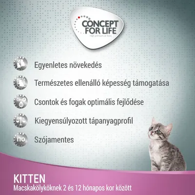 CONCEPT FOR LIFE. Egyenletes növekedés, természetes ellenálló képesség támogatása, csontok és fogak optimális fejlődése, kiegyensúlyozott tápanyagprofil, szójamentes. KITTEN macskakölyköknek 2–12 hónapos kor között.