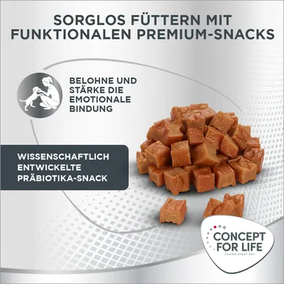 Sorglos füttern mit funktionalen Premium-Snacks. Belohne und stärke die emotionale Bindung. Wissenschaftlich entwickelte Präbiotika-Snack. Concept for Life Logo sichtbar.