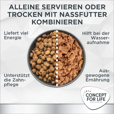 Trockenfutter und Nassfutter kombiniert. Vorteile: Liefert viel Energie, unterstützt die Zahnpflege, hilft bei der Wasseraufnahme, ausgewogene Ernährung. Concept for Life Logo sichtbar.