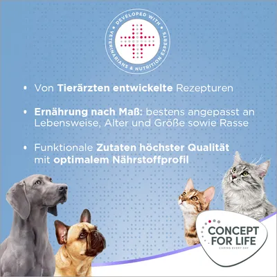 Texte en allemand : Von Tierärzten entwickelte Rezepturen, Ernährung nach Maß, Zutaten höchster Qualität. Logo Concept for Life, chiens et chats visibles.