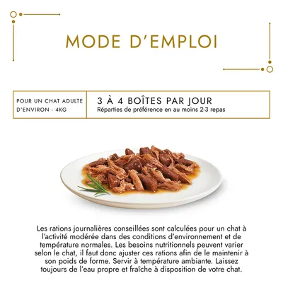 Mode d’emploi : pour un chat adulte d’environ 4 kg, 3 à 4 boîtes par jour, réparties de préférence en au moins 2–3 repas. Photo d’une assiette de nourriture humide pour chat.