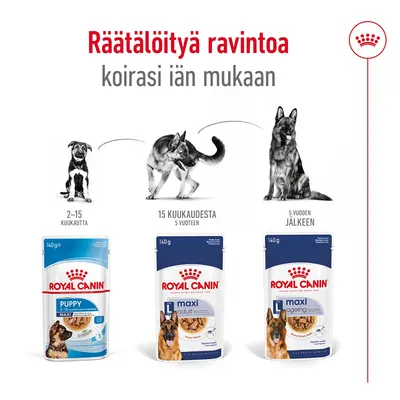 Royal Canin -koiranruokapakkaukset: Puppy 2–15 kuukautta, Maxi Adult 15 kuukaudesta 5 vuoteen, Maxi Ageing 5 vuoden jälkeen. Teksti: Räätälöityä ravintoa koirasi iän mukaan.
