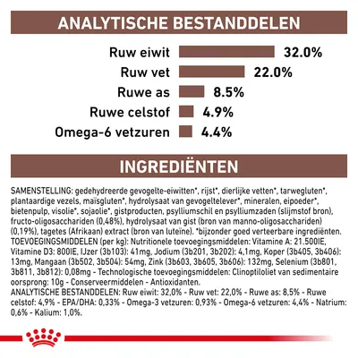 Analytische bestanddelen: ruw eiwit 32,0%, ruw vet 22,0%, ruwe as 8,5%, ruwe celstof 4,9%, omega-6 vetzuren 4,4%. Ingrediëntenlijst en toevoegingsmiddelen zichtbaar.